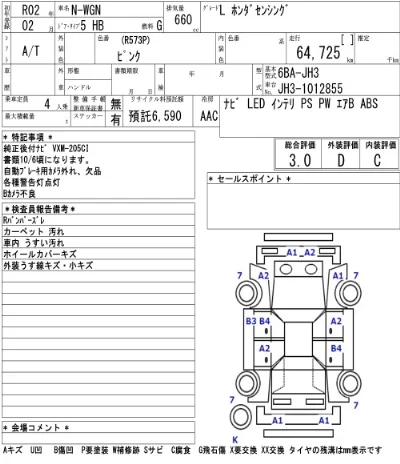 Honda N WGN