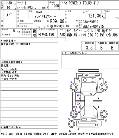 Nissan NOTE
