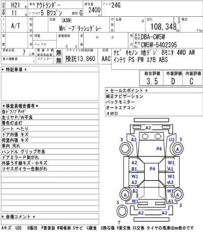 Mitsubishi OUTLANDER