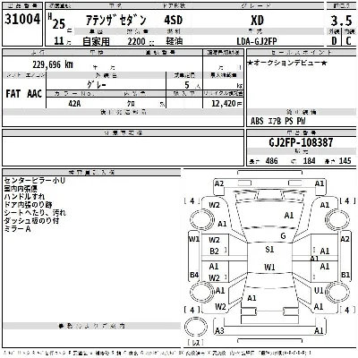 Mazda Atenza