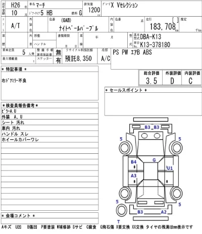 Nissan MARCH