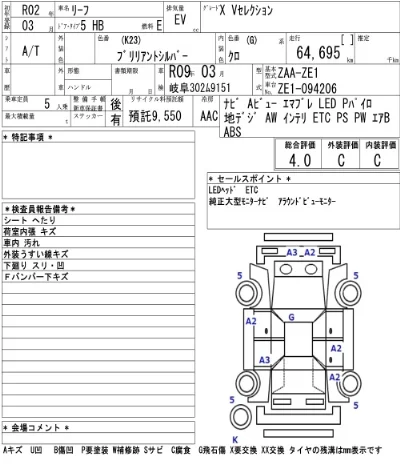 Nissan LEAF
