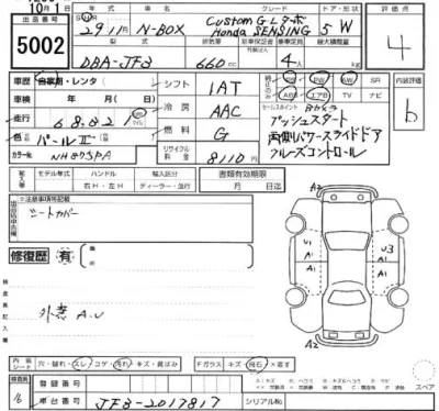 Honda N BOX