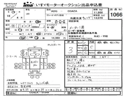 Nissan UD