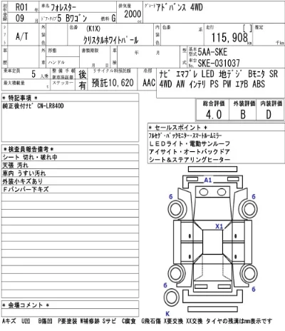 Subaru FORESTER