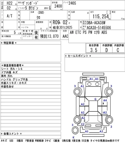 Toyota Vanguard