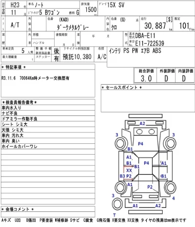 Nissan NOTE