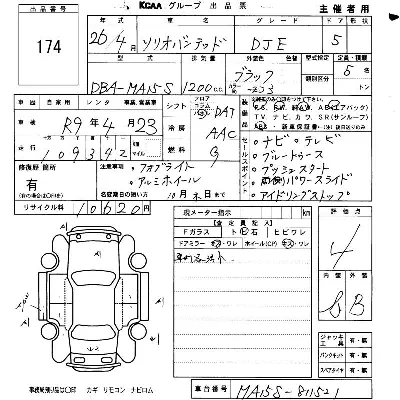 Suzuki SOLIO BANDIT