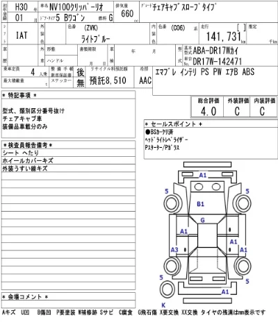 Nissan NV100 Clipper Rio