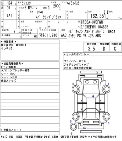 Nissan LAFESTA