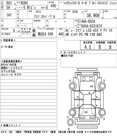 Nissan ROOX