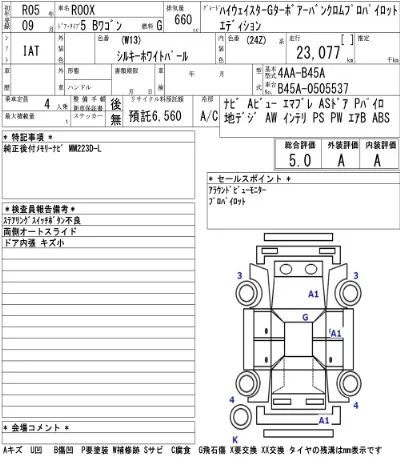 Nissan ROOX