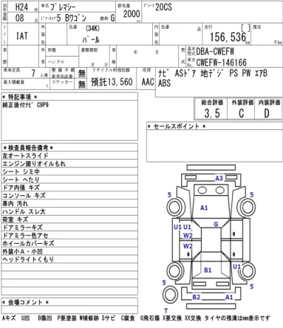 Mazda PREMACY