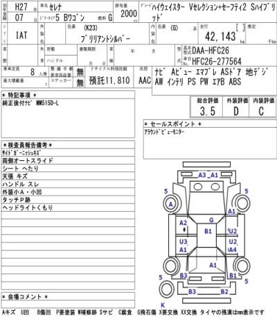 Nissan SERENA