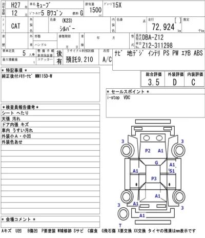 Nissan CUBE