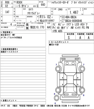Nissan ROOX