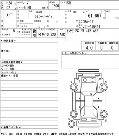 Nissan TIIDA