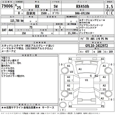 Lexus RX450h