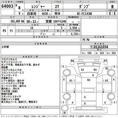 HINO RANGER