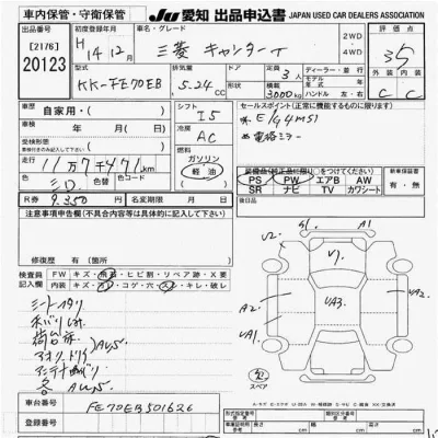 Mitsubishi Fuso Canter