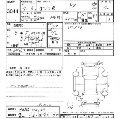 Suzuki WAGON R