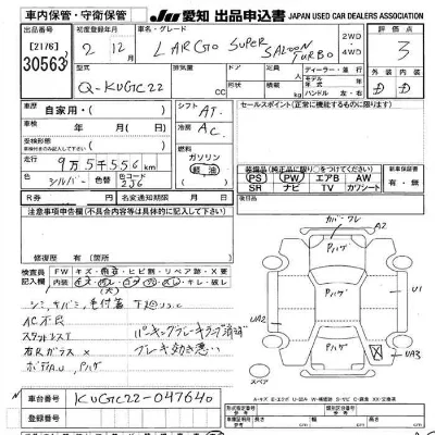 Nissan LARGO