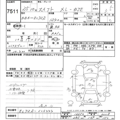 Suzuki SWIFT