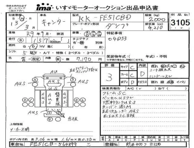 Mitsubishi Fuso Canter