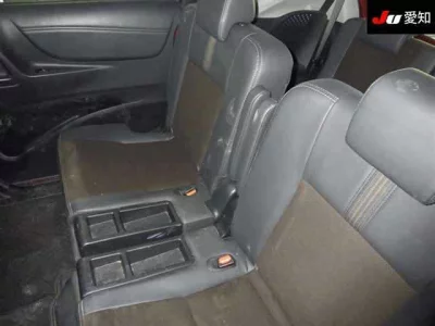 Статистика аукционов Toyota Sienta
