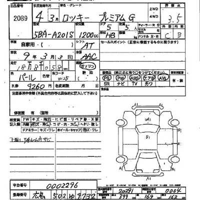 Daihatsu ROCKY