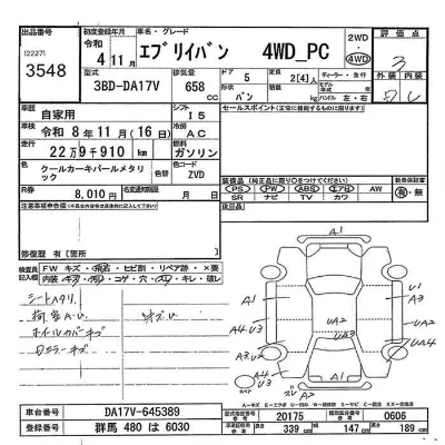 Suzuki EVERY