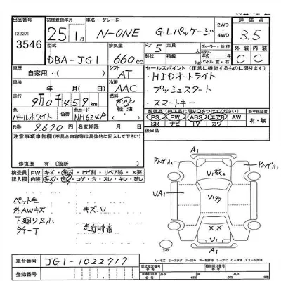 Honda N-One