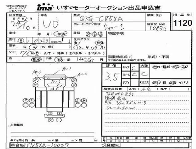 Nissan UD