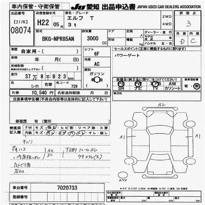 Isuzu ELF