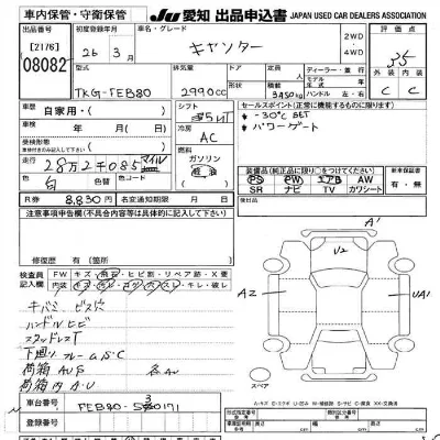Mitsubishi Fuso Canter