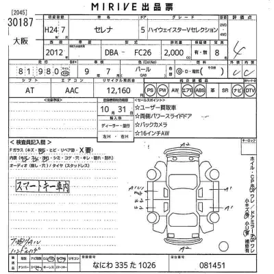 Nissan SERENA