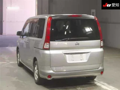 Статистика аукционов Nissan Serena