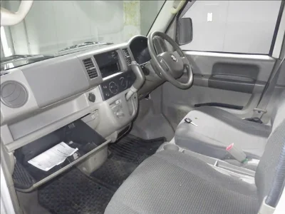 Статистика аукционов Suzuki Every