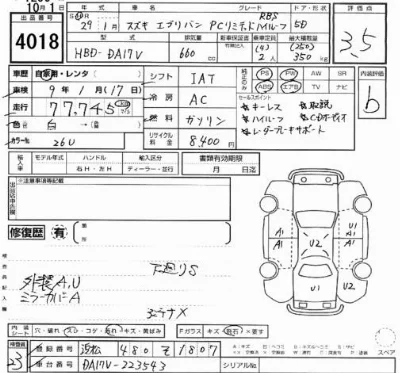 Suzuki EVERY