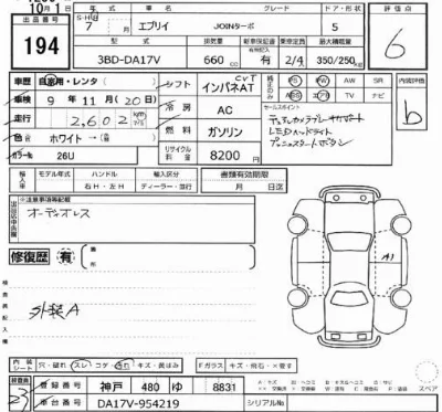 Suzuki EVERY