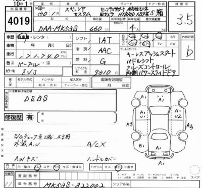 Suzuki SPACIA CUSTOM