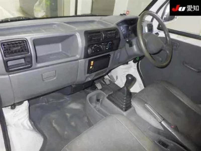 Статистика аукционов Mitsubishi Minicab Truck