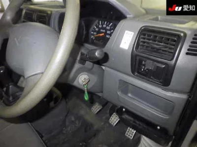 Статистика аукционов Mitsubishi Minicab Truck