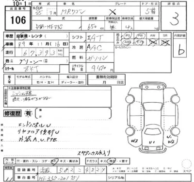 Suzuki MRWAGON