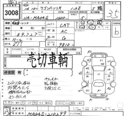Suzuki Wagon R Solio