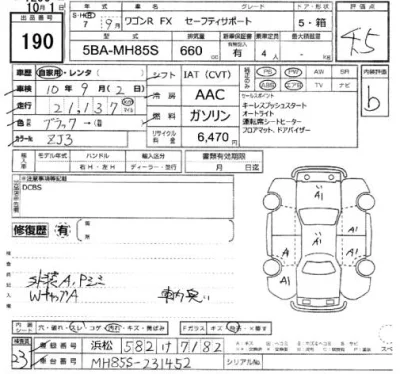 Suzuki WAGON R
