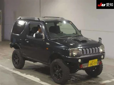 Статистика аукционов Suzuki Jimny Wide