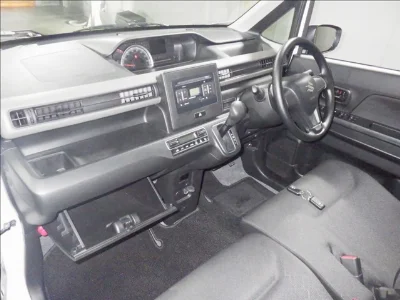 Статистика аукционов Suzuki Wagon R