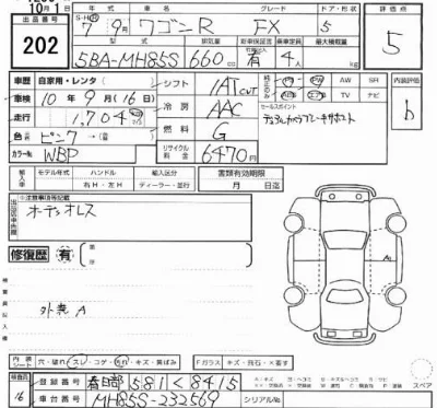 Suzuki WAGON R