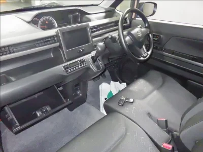 Статистика аукционов Suzuki Wagon R